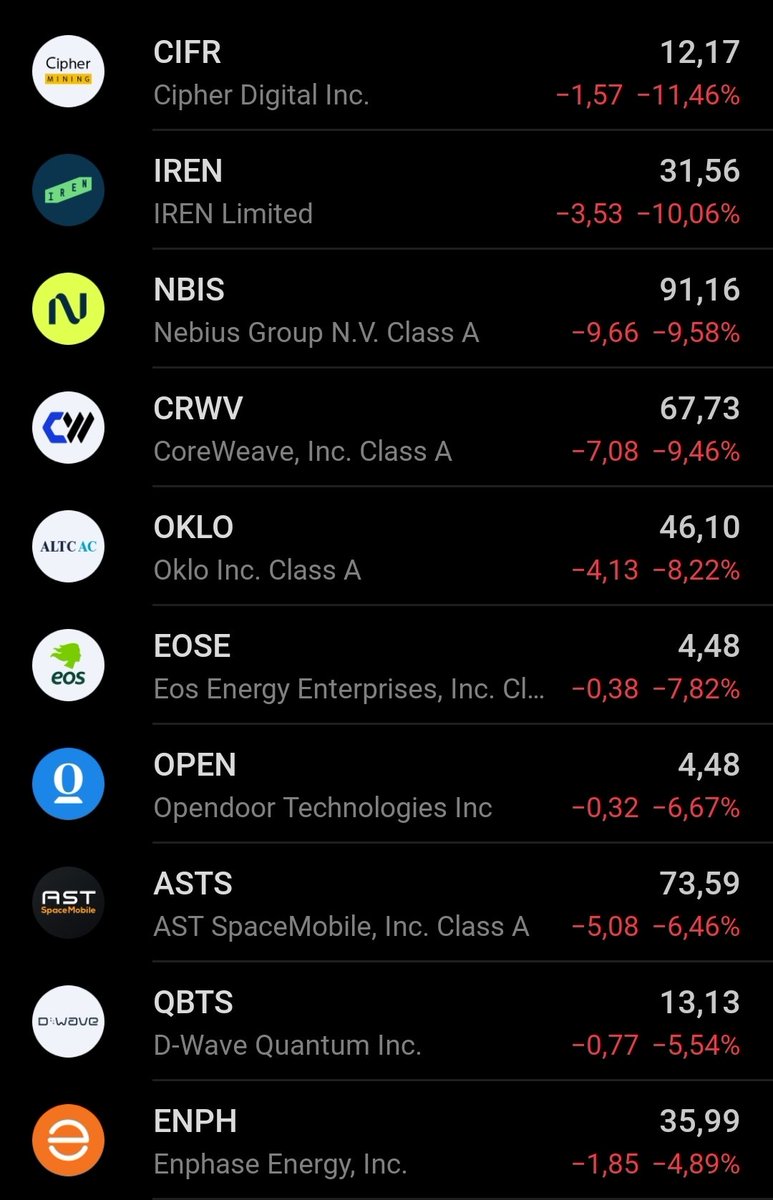 Inversiones CHILE-USA 🇺🇲🇨🇱 tweet media