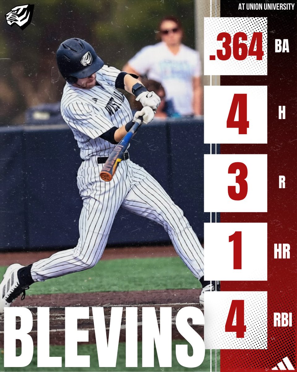 University of West Alabama Baseball tweet media