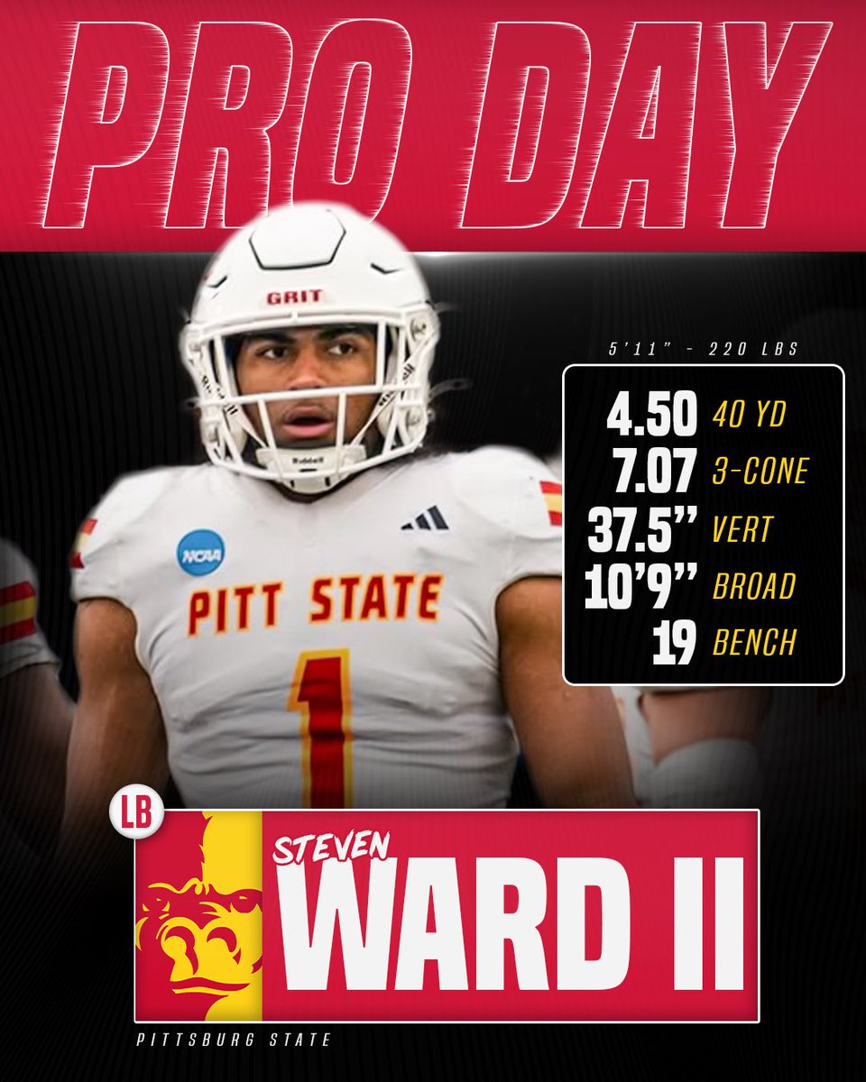 Division 1 Rejects tweet media