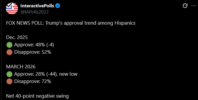 Nicholas Simões Machado tweet media