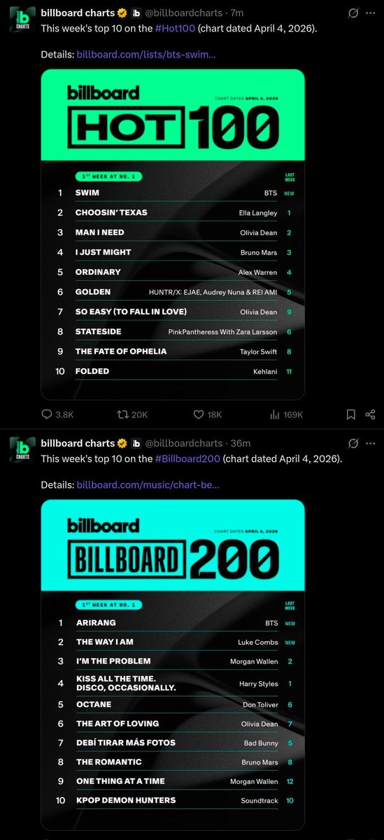 Vminology⁷ ✨ tweet media
