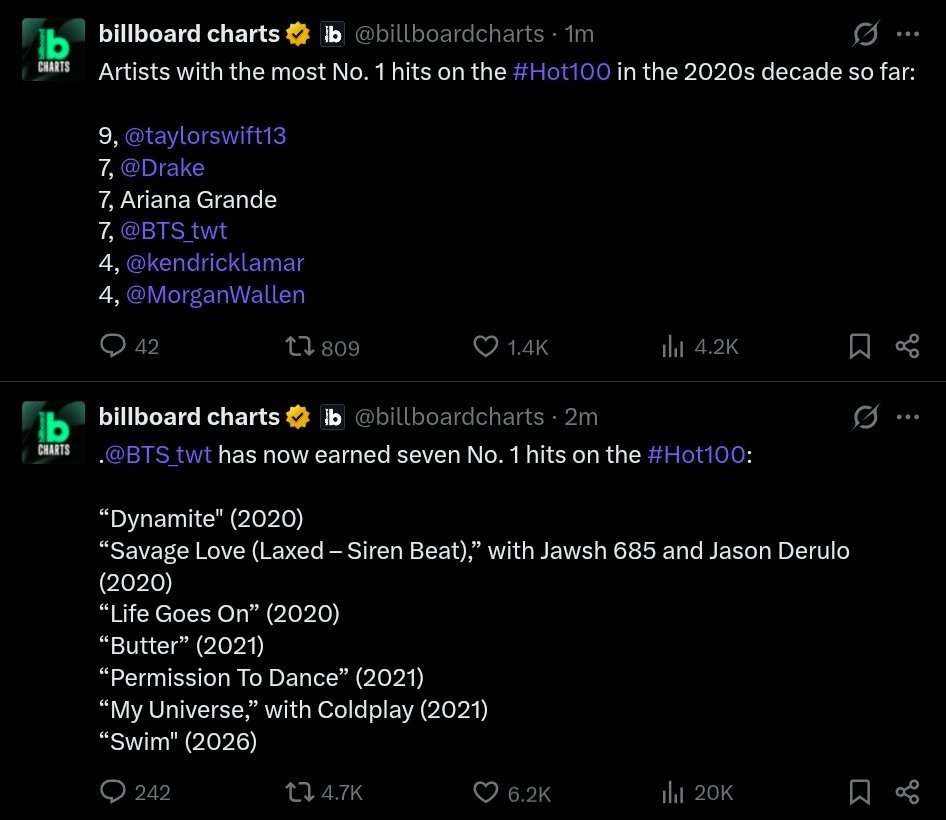 Vminology⁷ ✨ tweet media