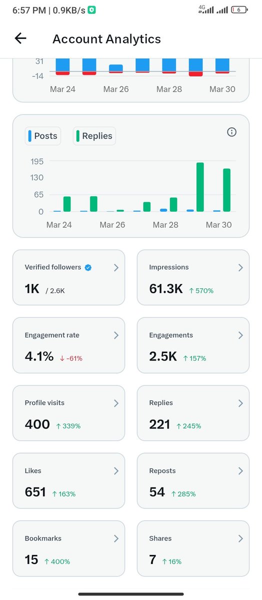 Waltercrypt tweet media