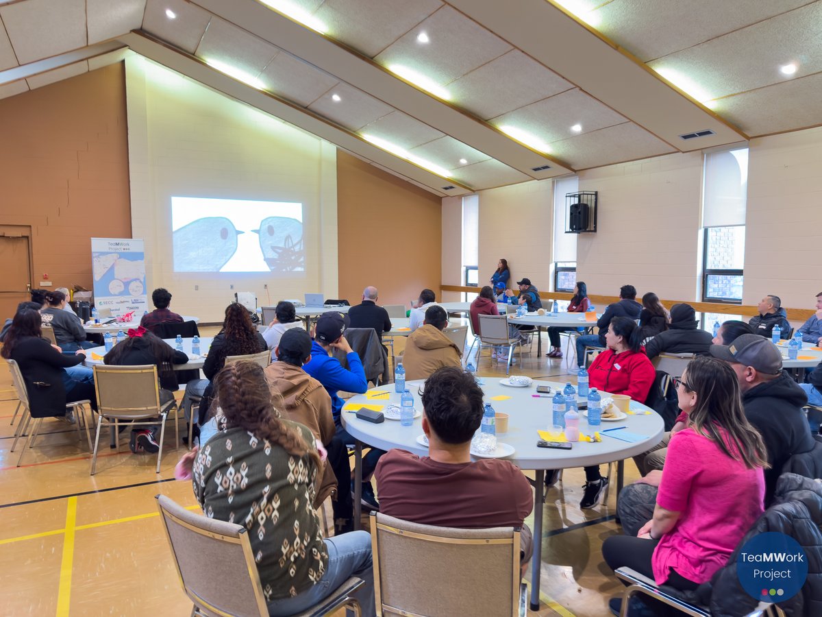 TeaMWork Project tweet media