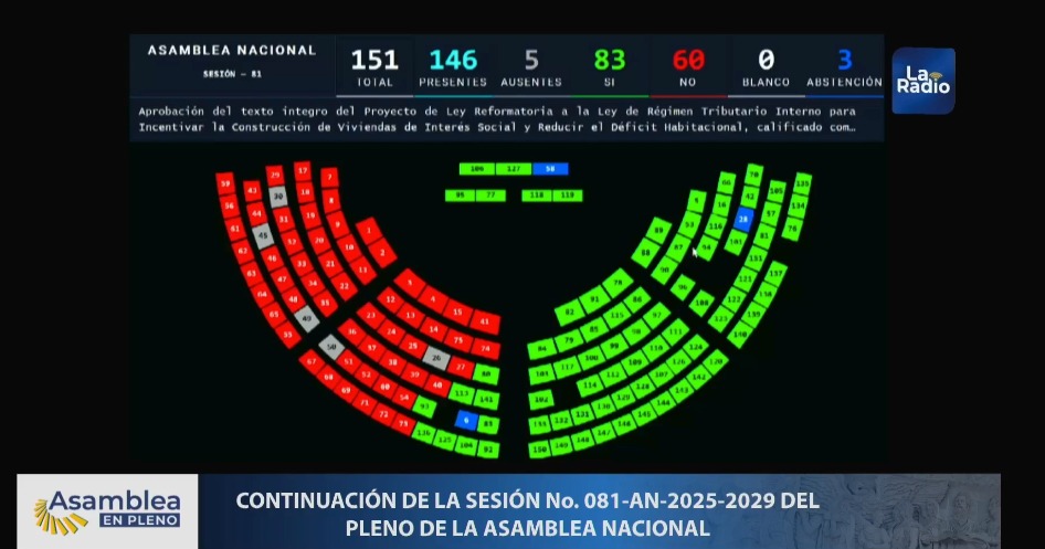 Luis Fernando Molina tweet media