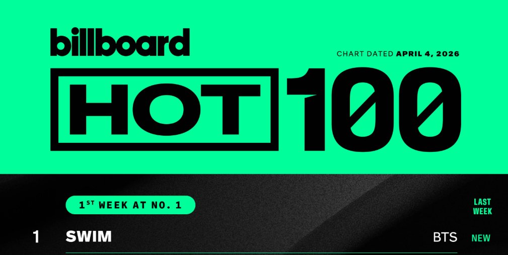 Mahi⁷ ⊙⊝⊜ tweet media