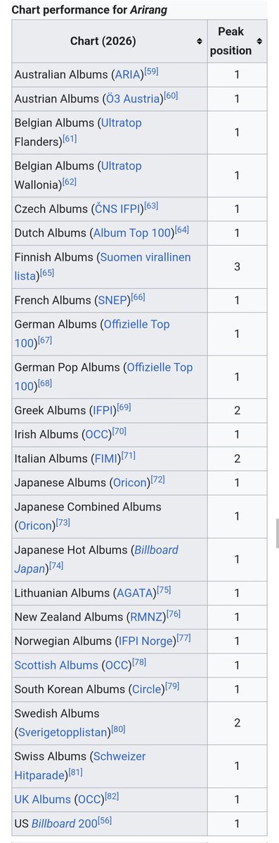 Nicolle⁷ tweet media