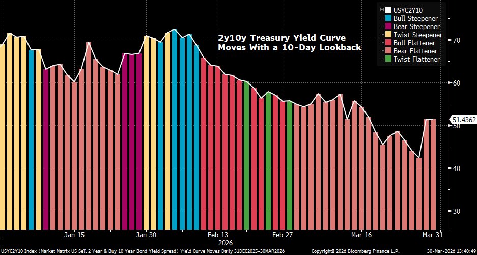 Liz Thomas tweet media