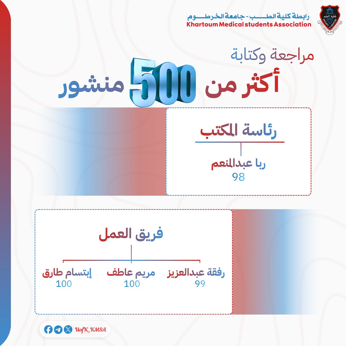 KmsaTimes's tweet photo. 🔻اختتام أعمال مكتب المحتوى&amp;النشر |السكرتارية الثقافية الإعلامية. 

​بين طيات الحروف ورسم المعاني، يختتم مكتب المحتوى والنشر مسيرته لهذه الدورة، تاركاً خلفه إرثاً من الكلمات التي حاولوا عبرها ان يجد كلّ منّا نفسه بين السطور https://t.co/E39NUy4nfY