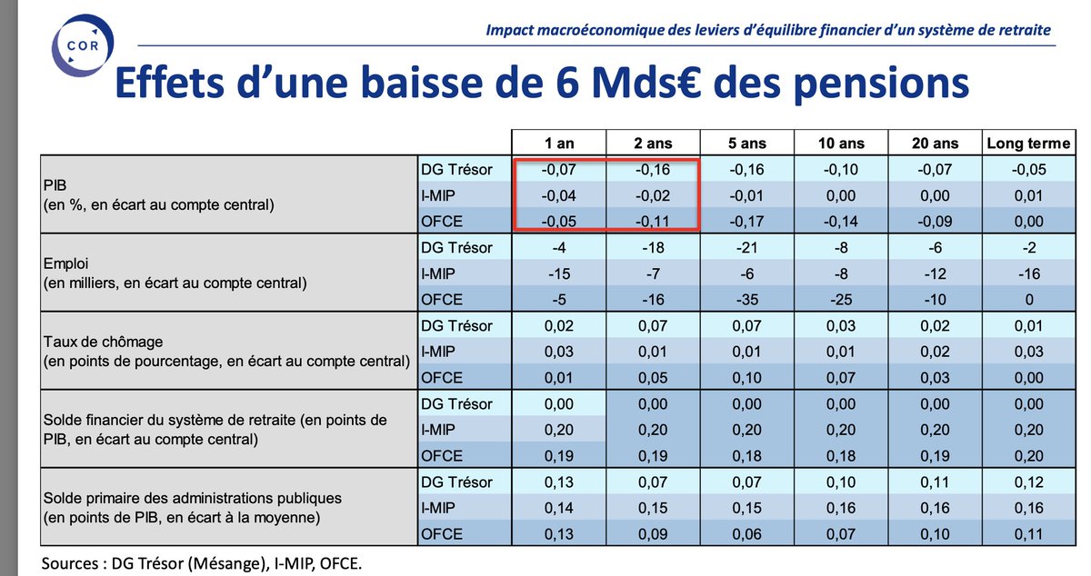 Verre à moitié plein tweet media
