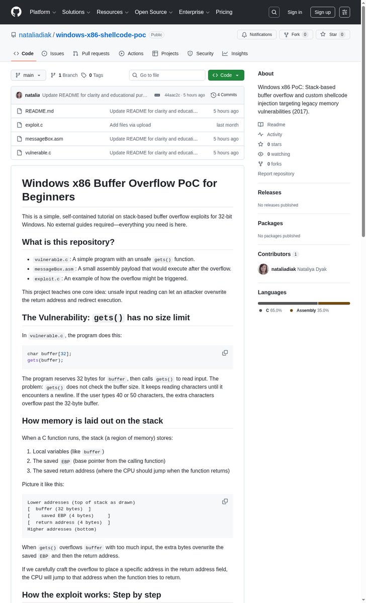 Windows x86 Stack Overflow Breakdown + Hand-Assembled Shellcode ...