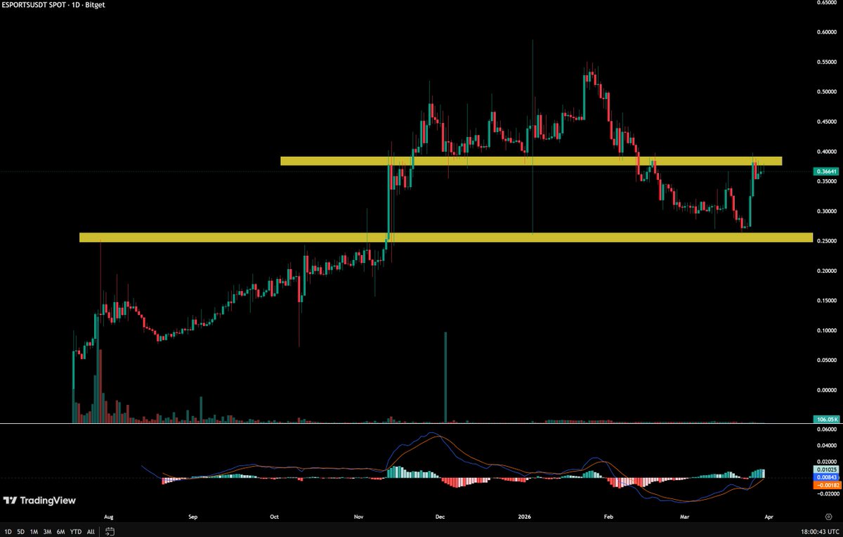 Bitcoin Wukong (@Bitcoin_Wukong) / Posts / X