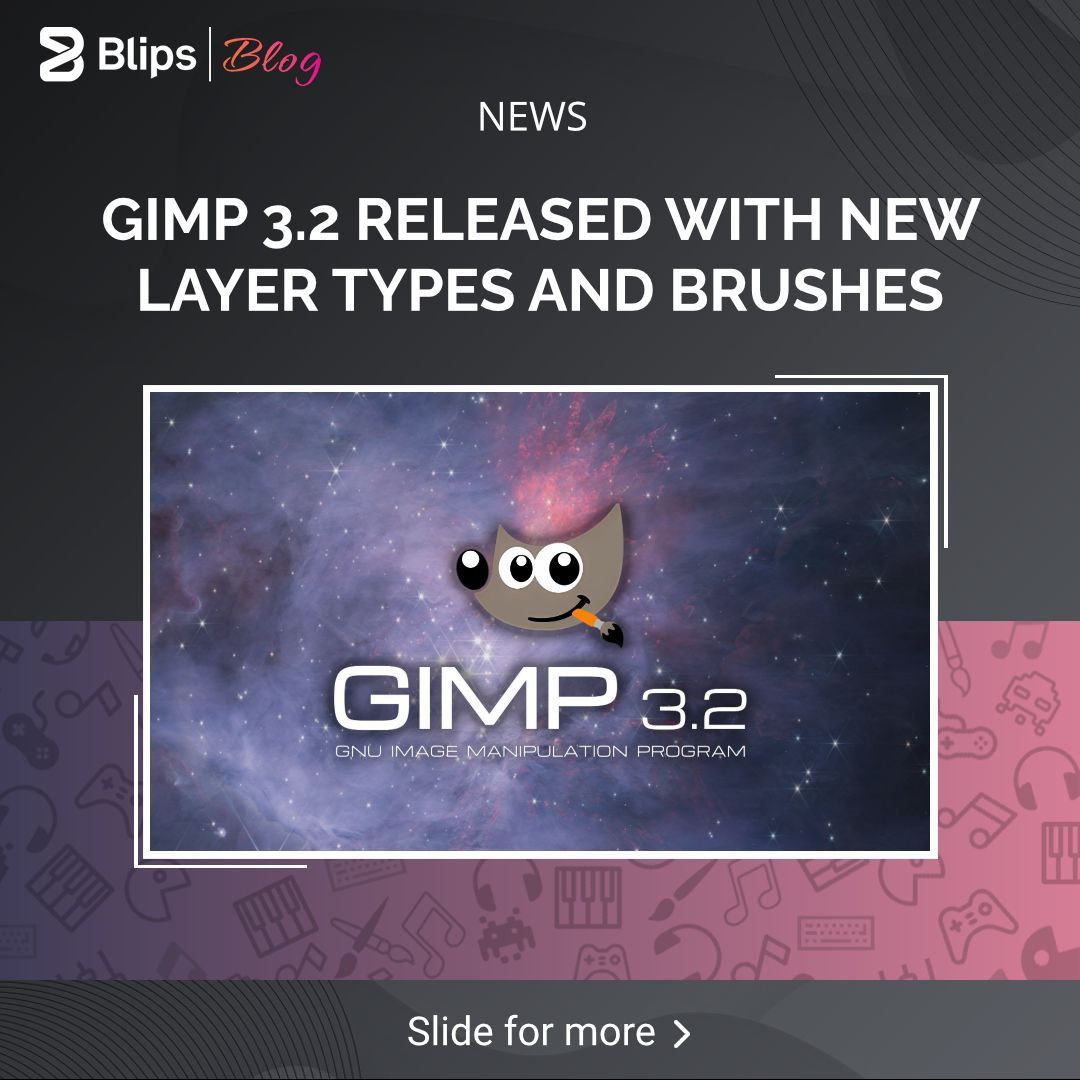 Blips.fm tweet media