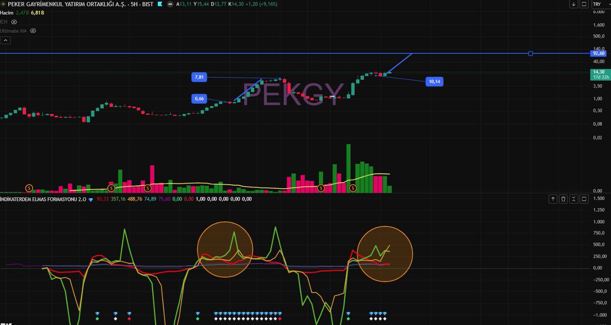 Enes Erdem tweet media