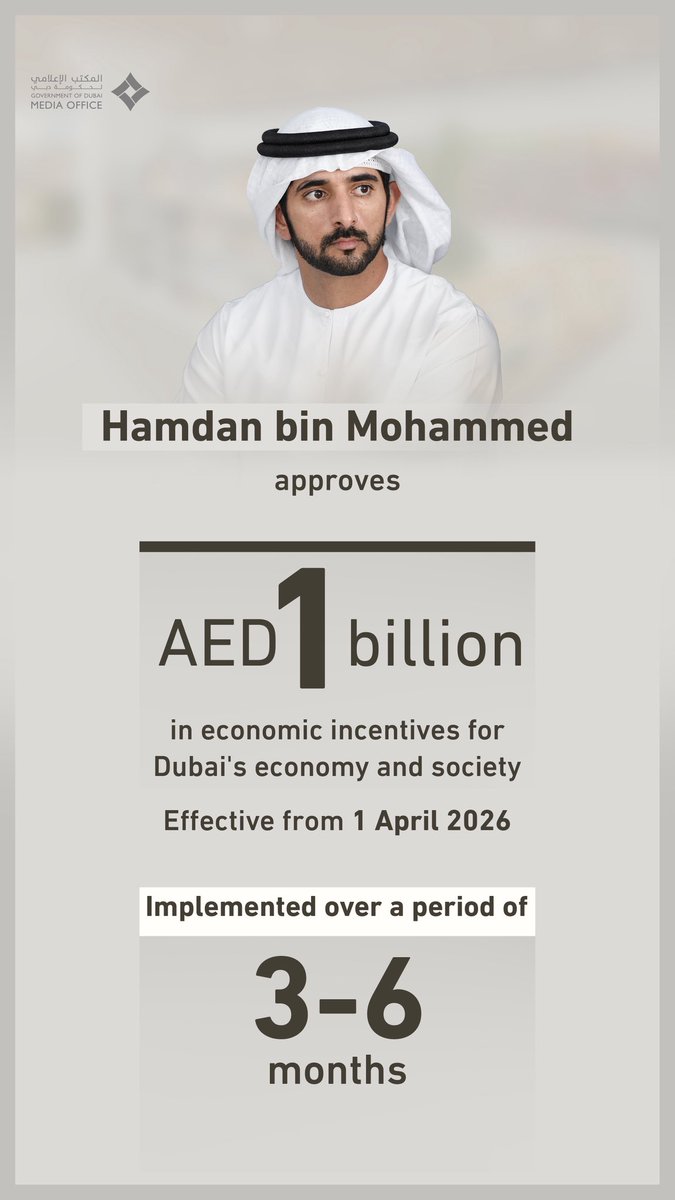 Dubai Media Office tweet media