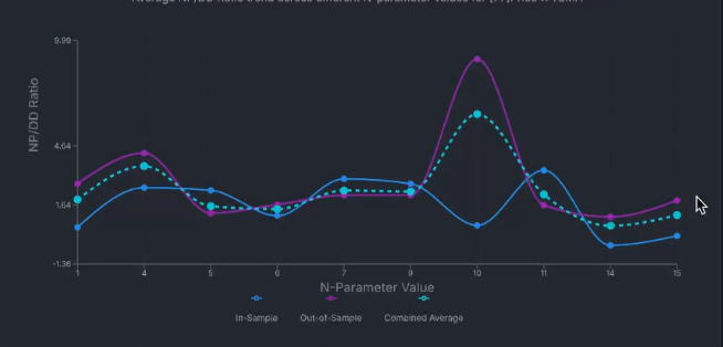 Breakout Trading Academy tweet media