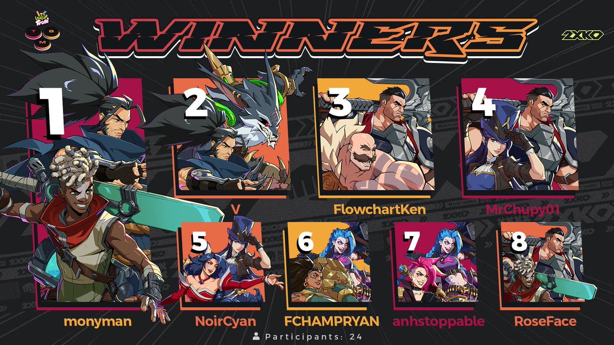 Tenax Tournaments tweet media