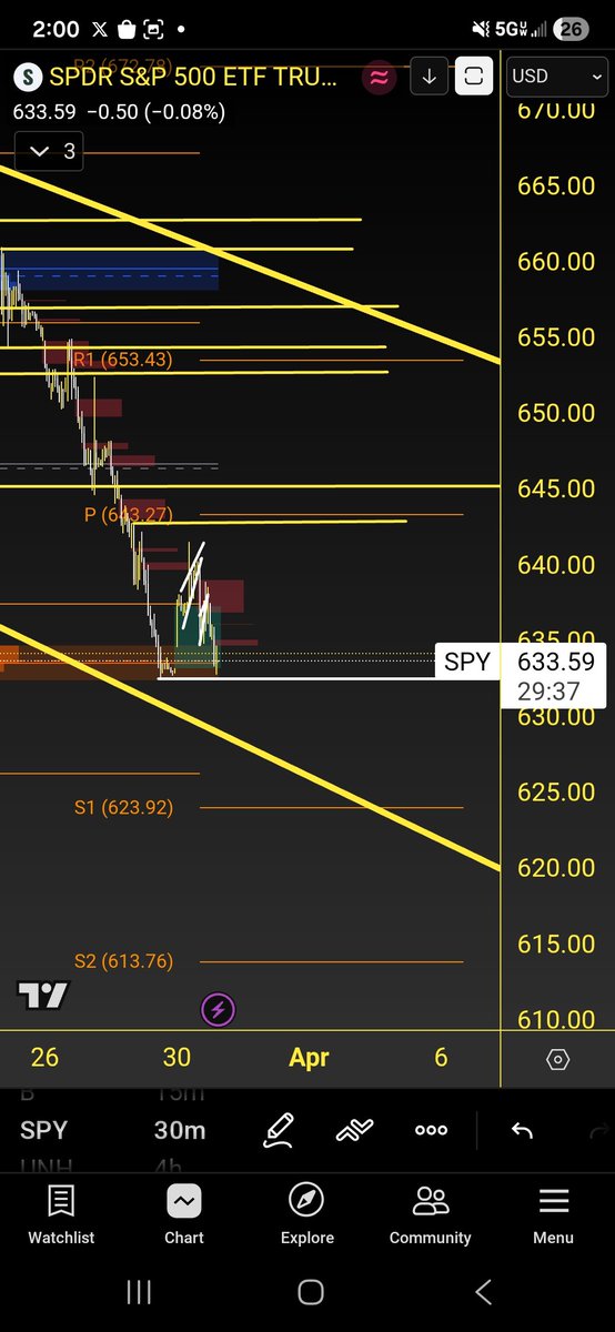 Young Kookie tweet media