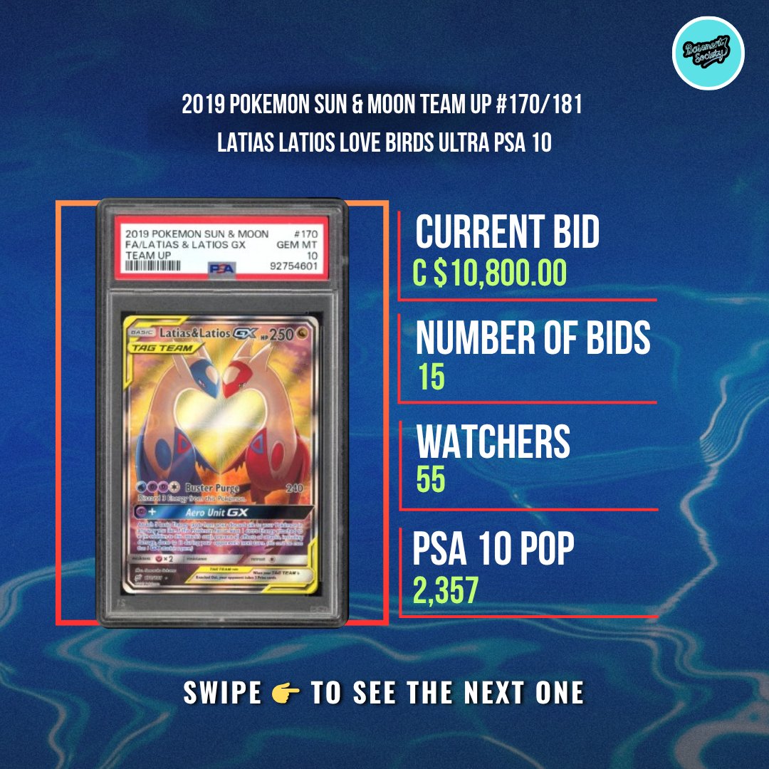 BsmntSoc's tweet image. (1/2)

TOP 5 POKÉMON CARDS HEATING UP THIS SATURDAY! 🔥

Mewtwo, Charizard, Poncho Pikachu… see why collectors are losing it! via @SlabSharks Basement Society clips the action.

#PokemonTCG #Mewtwo #Charizard #PonchoPikachu #BasementSociety