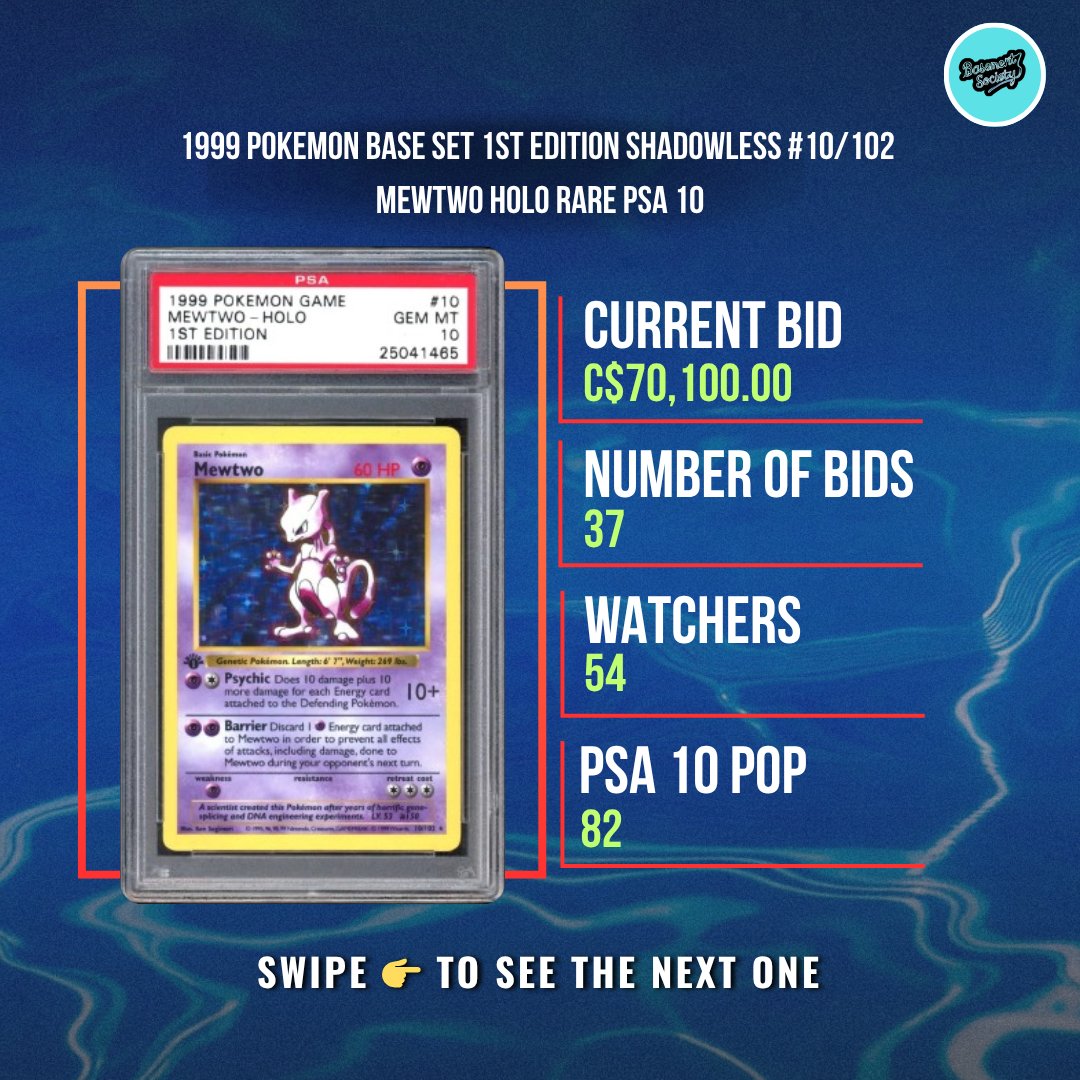 BsmntSoc's tweet image. (1/2)

TOP 5 POKÉMON CARDS HEATING UP THIS SATURDAY! 🔥

Mewtwo, Charizard, Poncho Pikachu… see why collectors are losing it! via @SlabSharks Basement Society clips the action.

#PokemonTCG #Mewtwo #Charizard #PonchoPikachu #BasementSociety