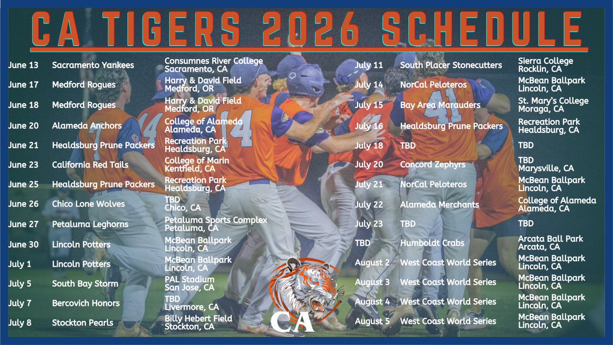 CA Tigers tweet media