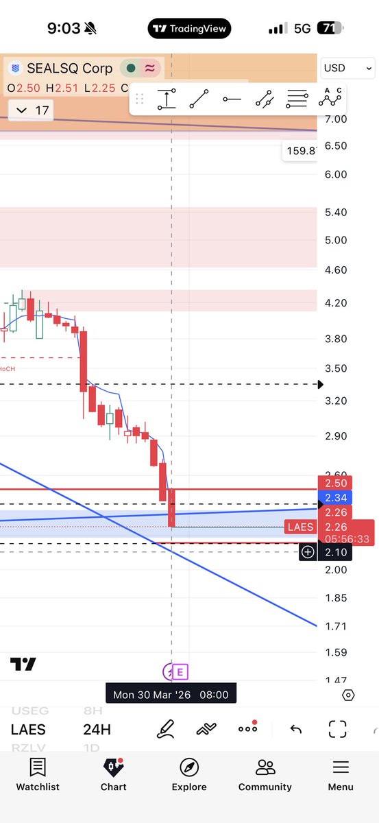 مستنير tweet media