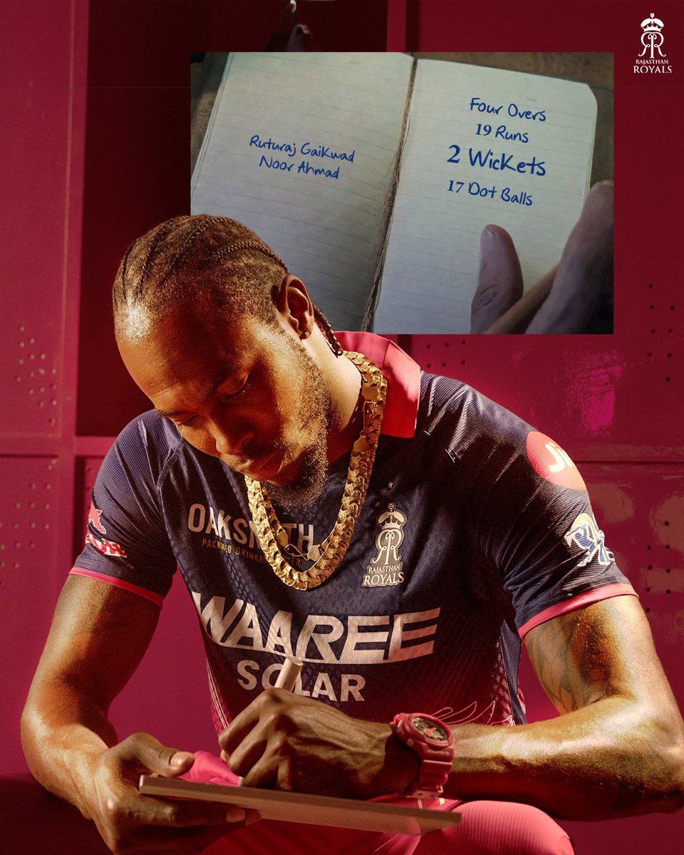 Rajasthan Royals tweet media