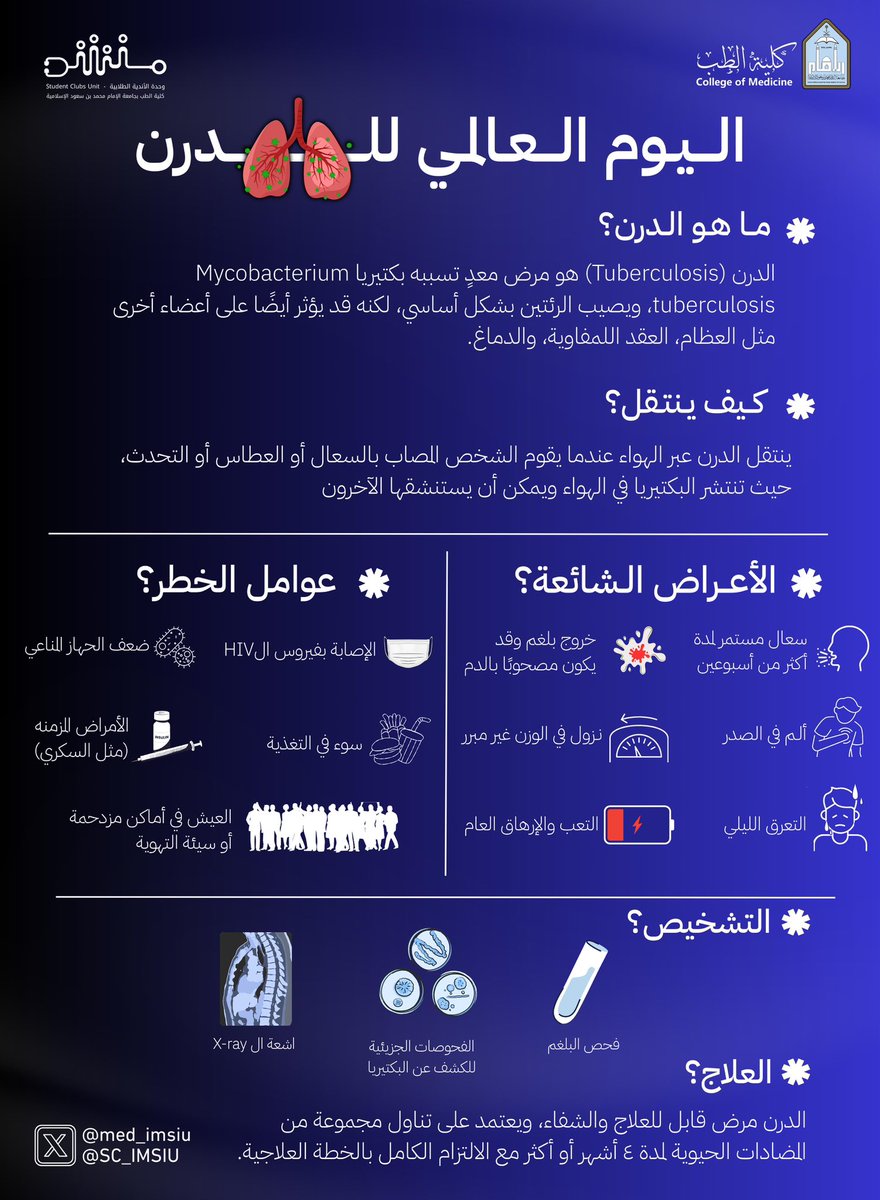 وحدة الأندية الطلابية | Student Clubs Unit tweet media