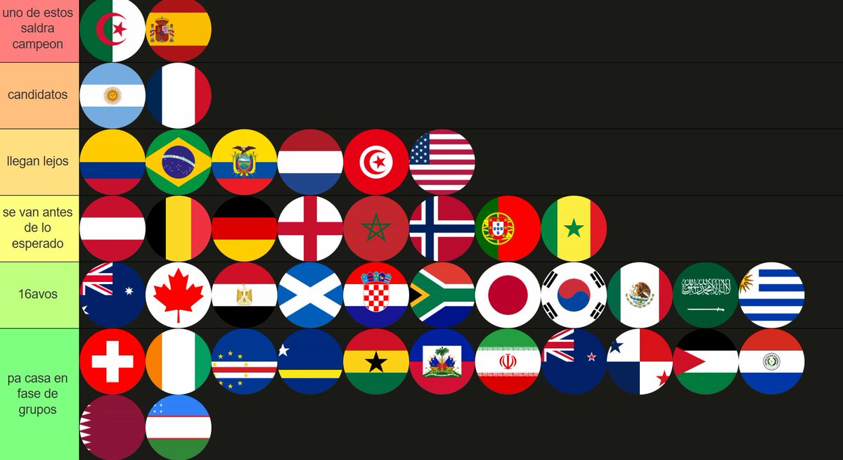 𝓨𝓸𝓾𝓷𝓮𝓼¹⁸⁹⁹🇩🇿🇪🇸 tweet media