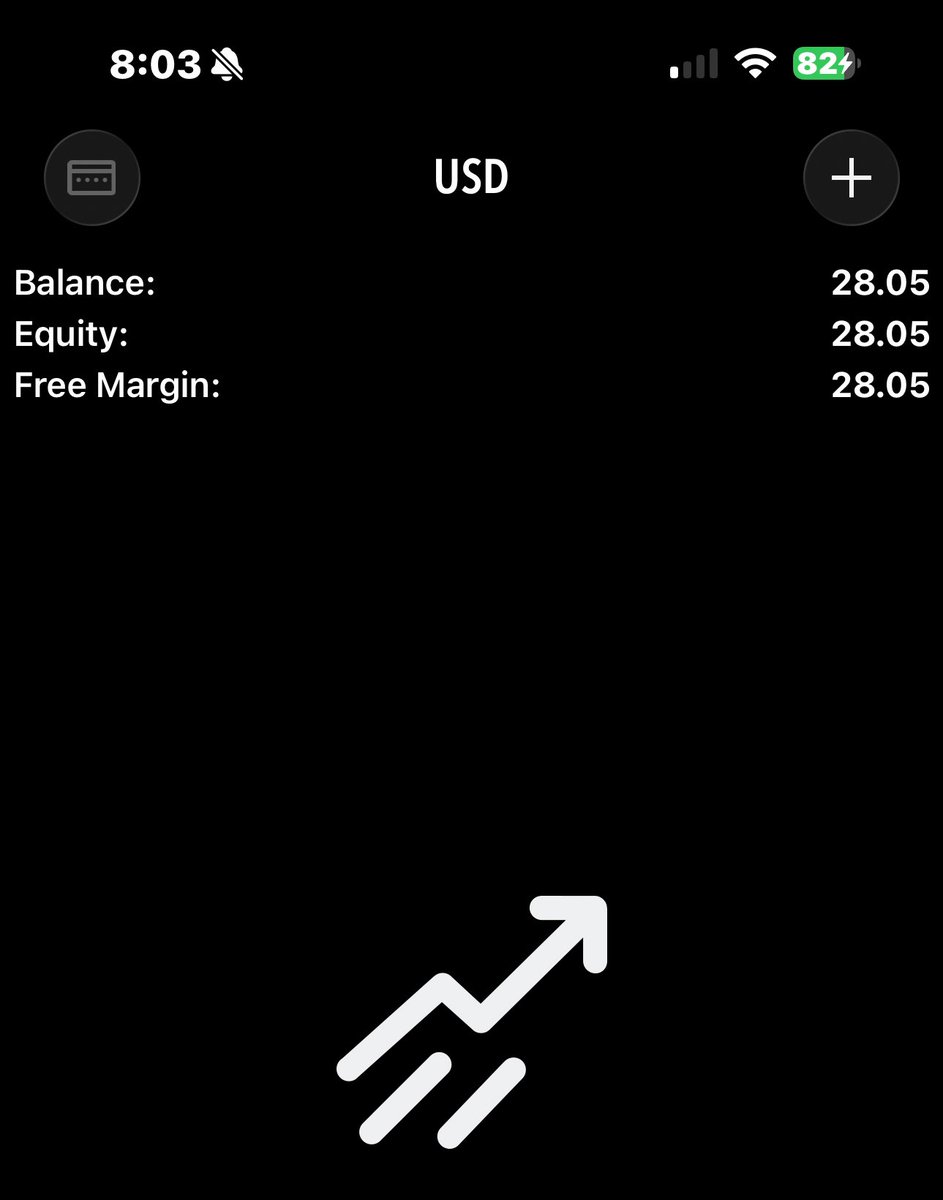 Mr Focused 📈 tweet media