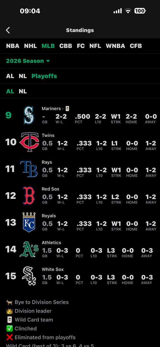 JulioIsKing tweet media