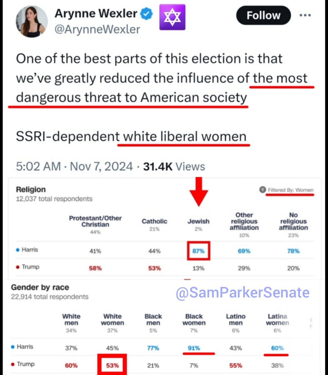 Sam Parker 🇺🇸🧯 tweet media