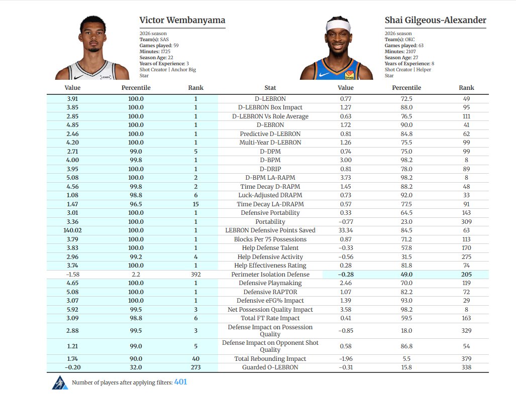 Los Blancos Hunter tweet media