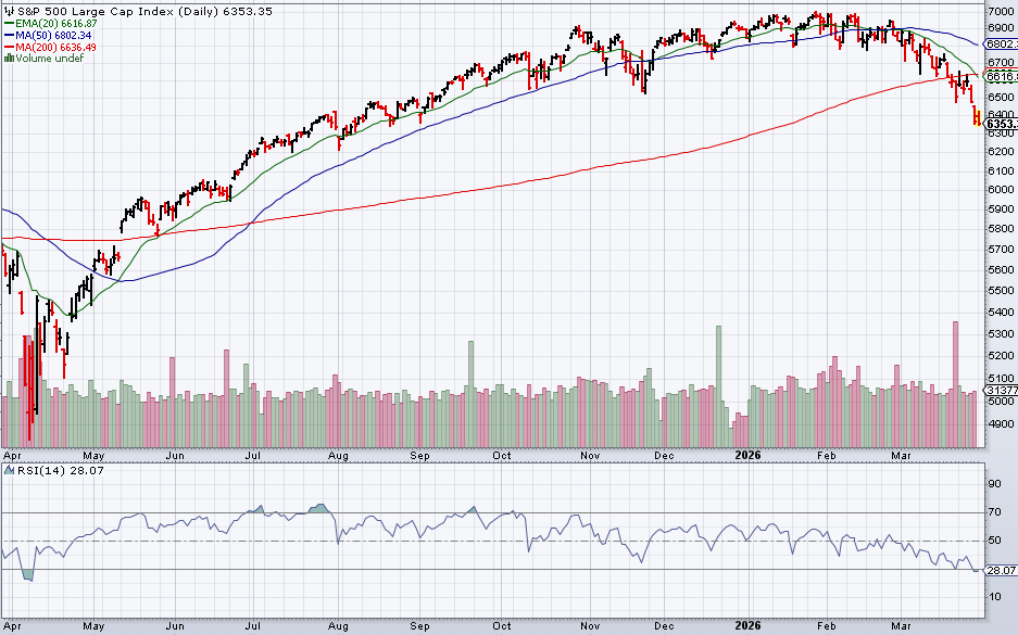Todd Speed tweet media