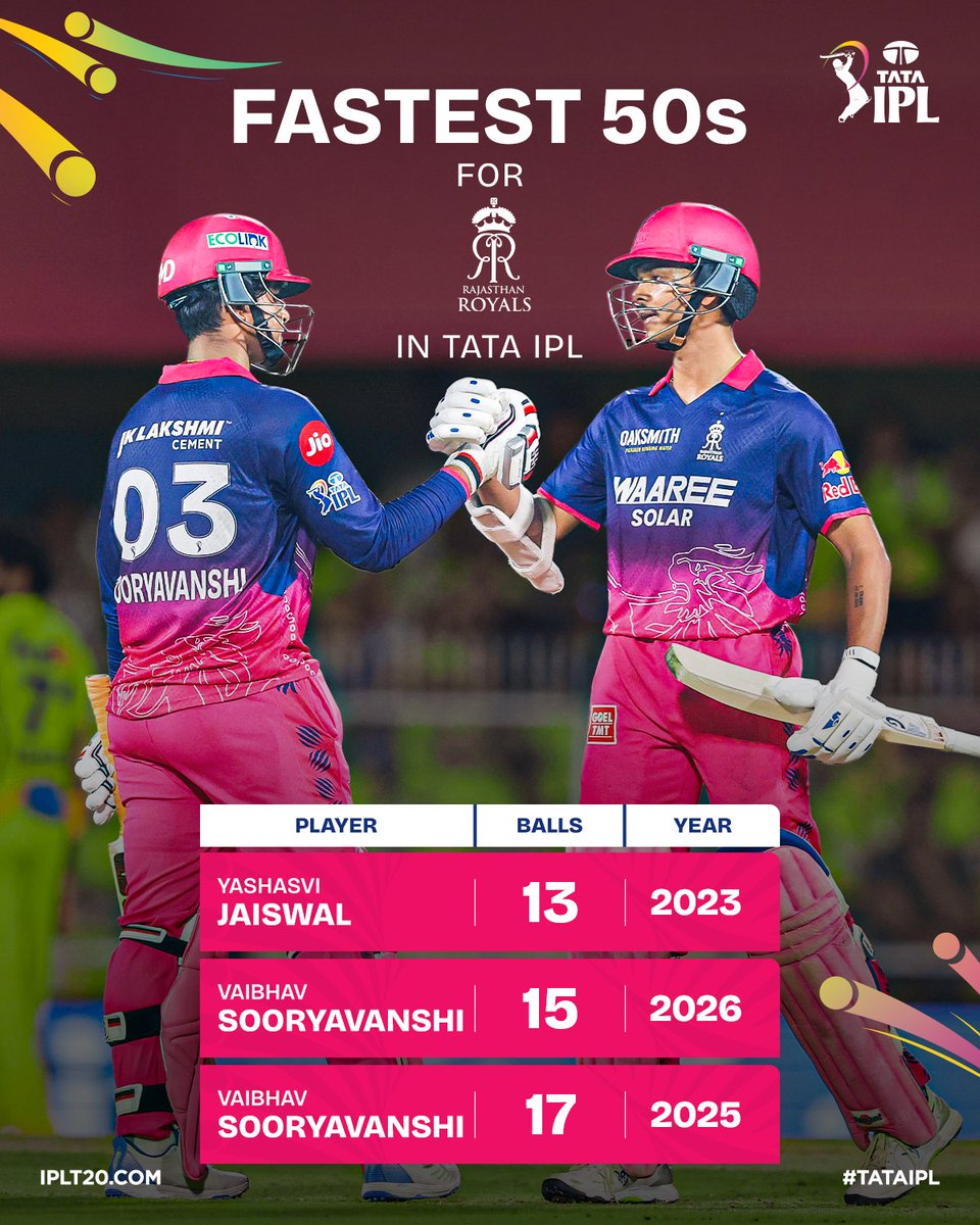 IndianPremierLeague tweet media