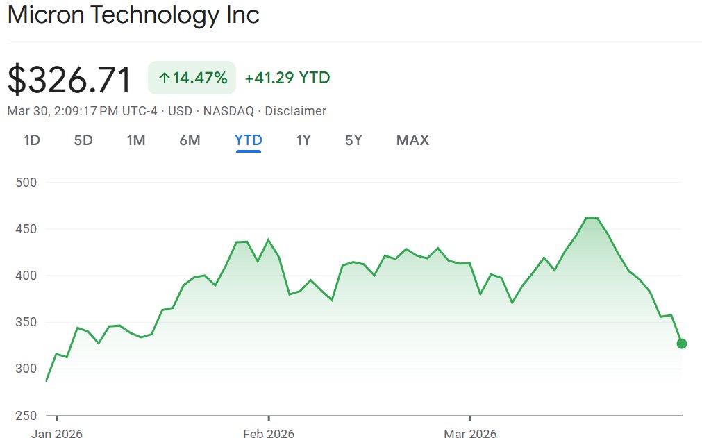 Trade Whisperer tweet media