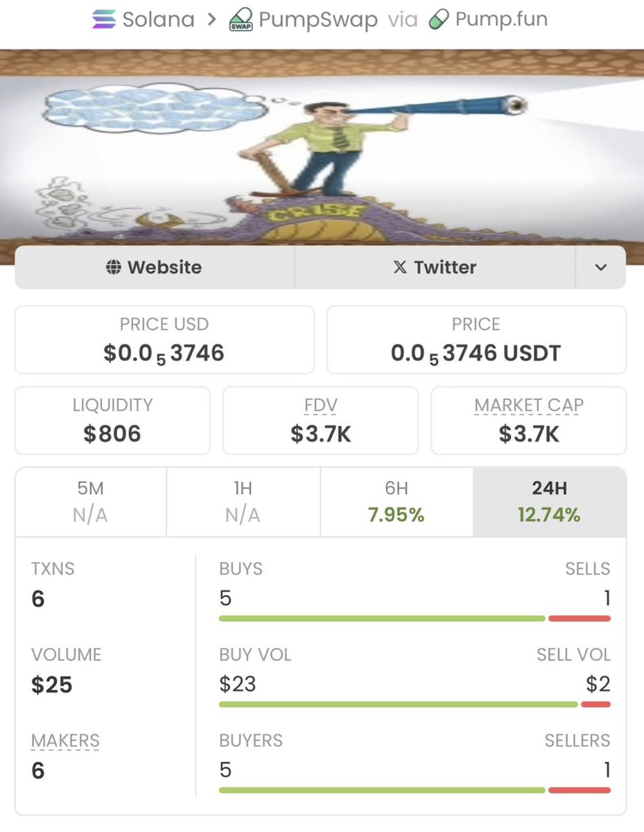 Sol Pump Gem tweet media