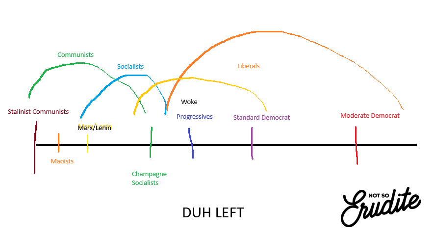 notsoErudite tweet media