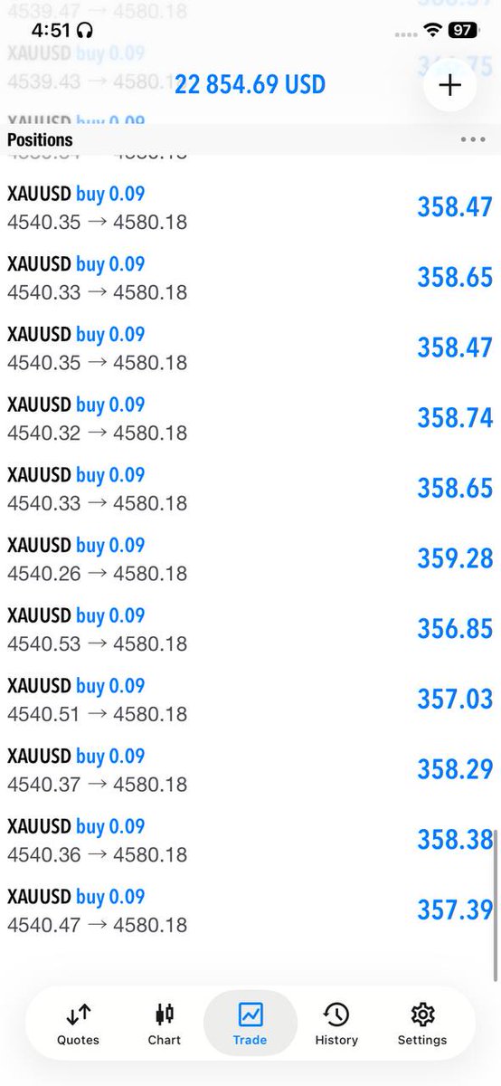 Fast Trader tweet media