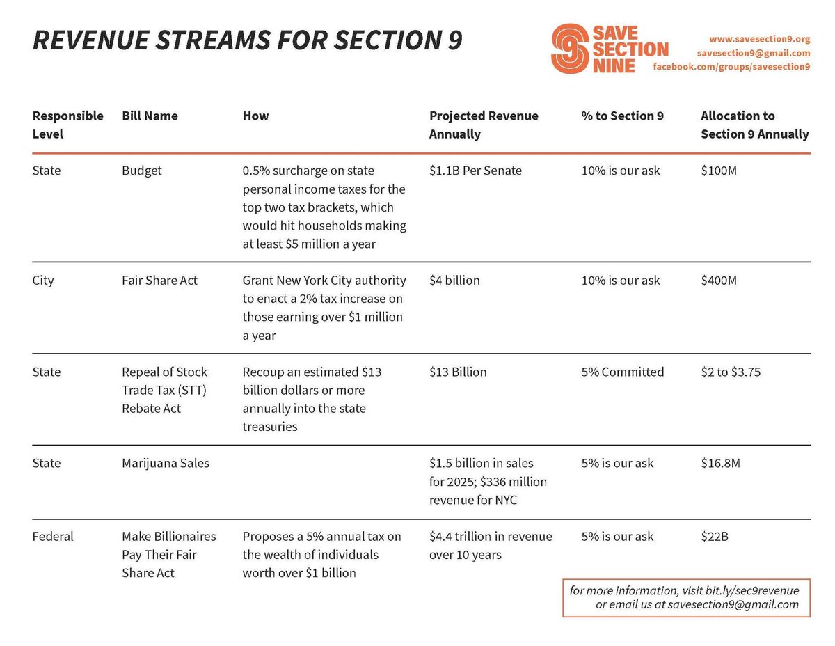 Ramona Y tweet media