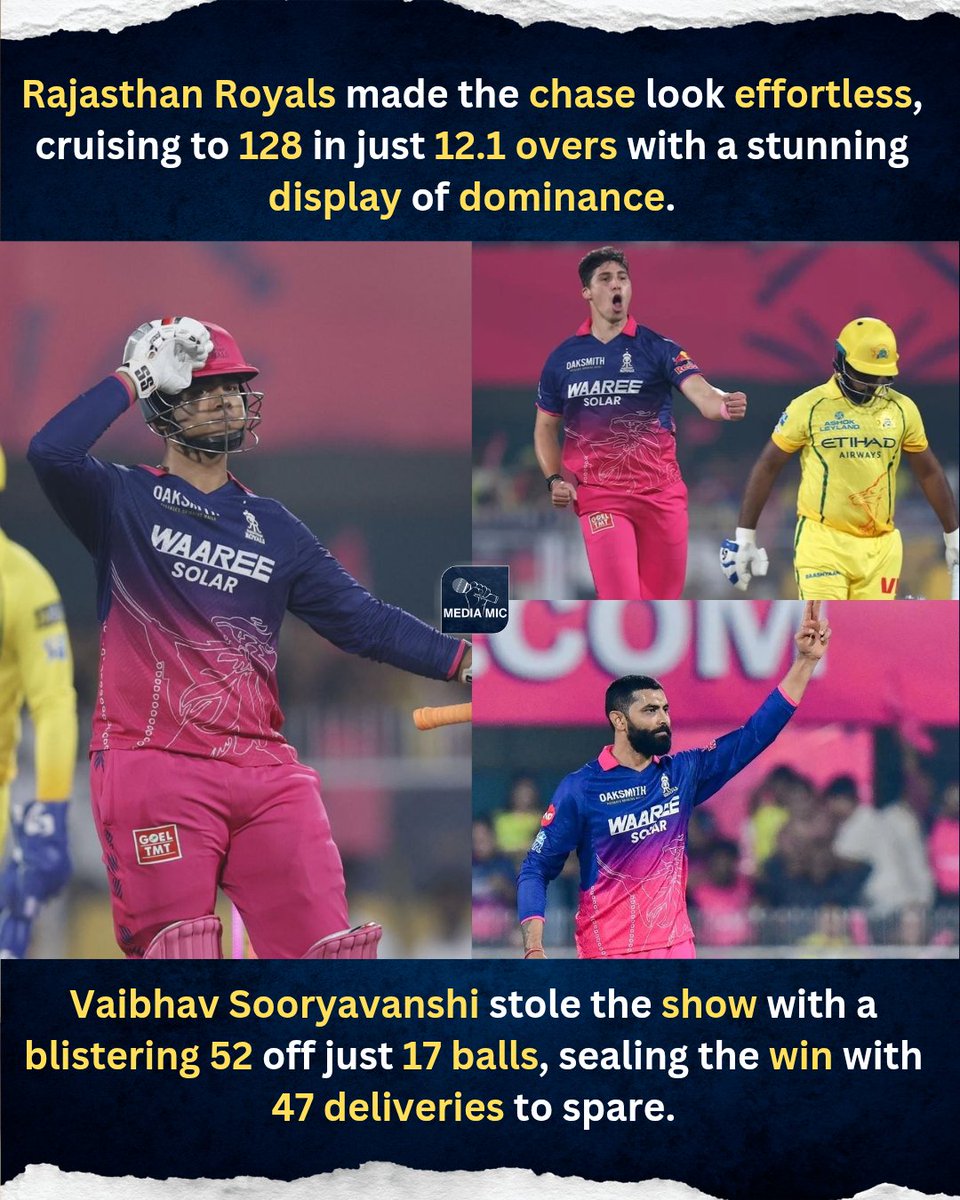 Media Mic | Indian Cinema | Tollywood tweet media