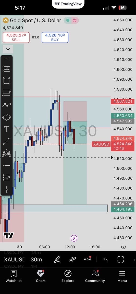 VANDER FX📉📊 tweet media