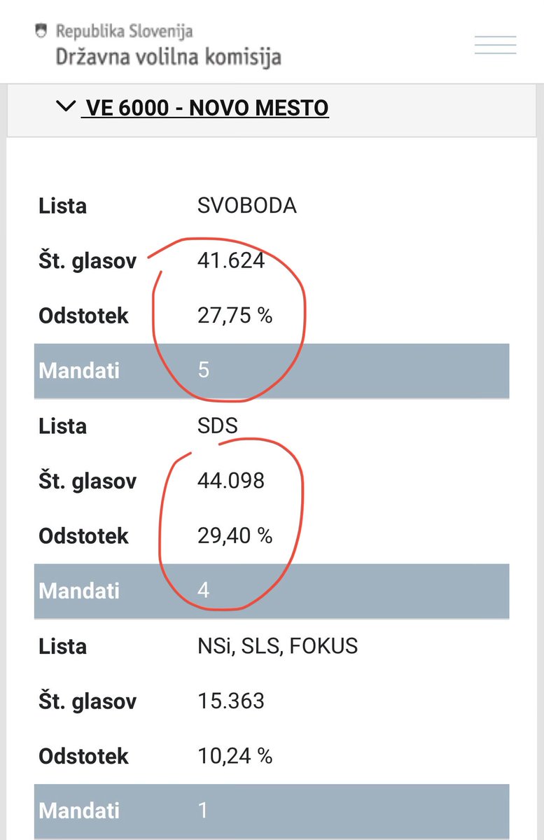 Monika Gregorcic tweet media
