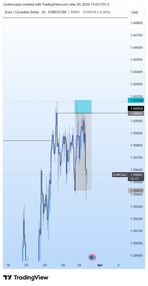 Prince John tweet media