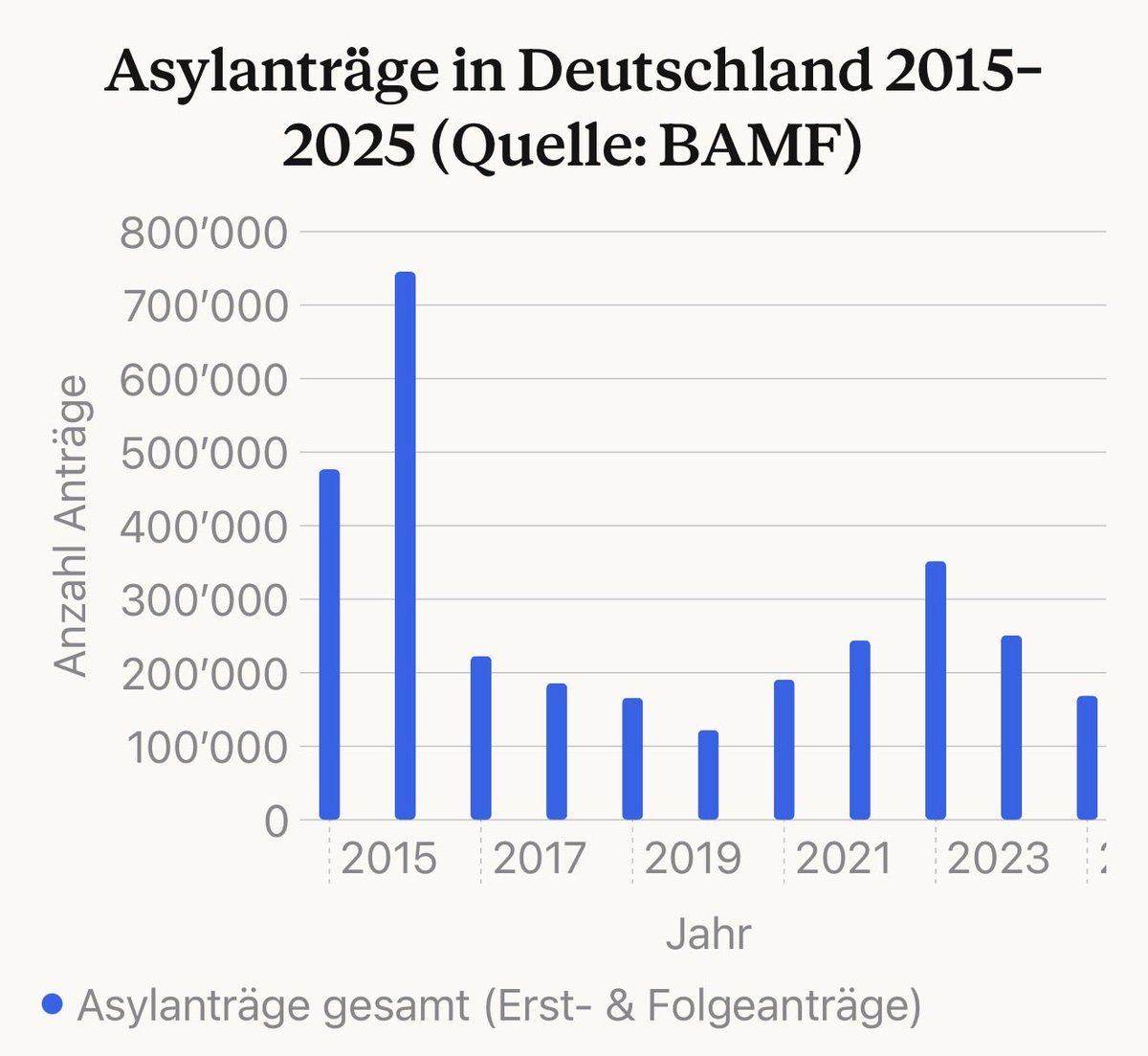PerronX3 tweet media