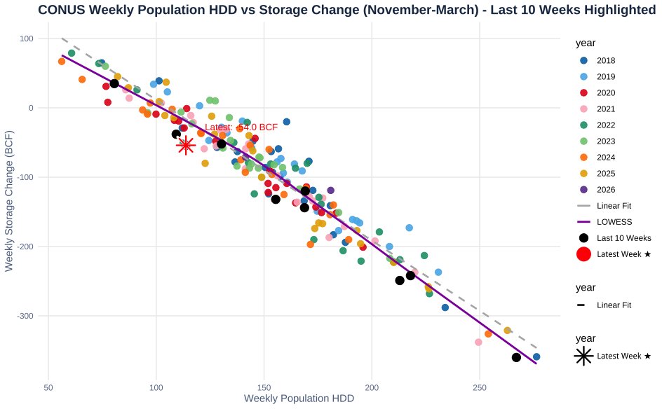 Jan Dutton tweet media
