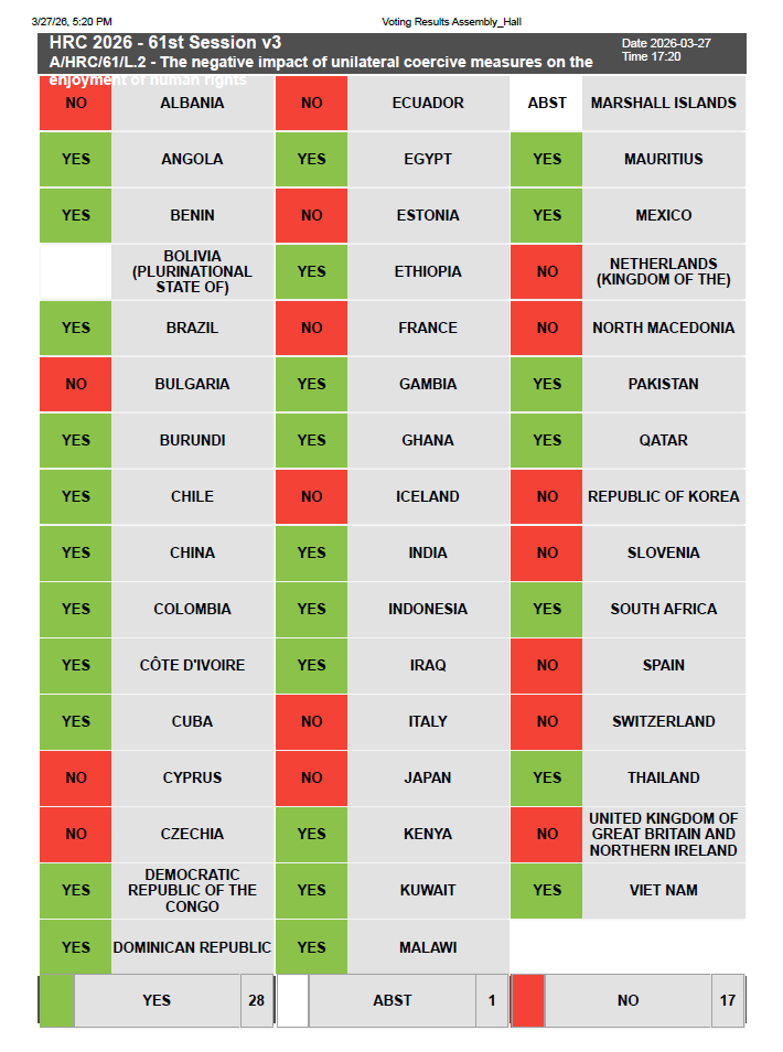 UN Watch tweet media