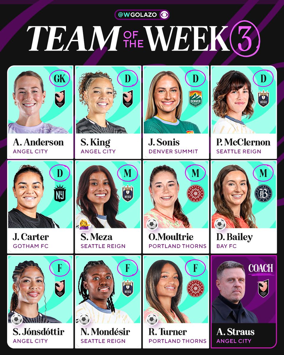 W Golazo tweet media