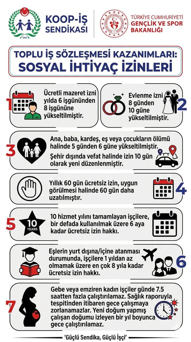 sonerberk66's tweet photo. KAZANAN YİNE EMEKÇİ 
KAZANAN YİNE GSB EMEKÇİSİ✊✊✊
 @T_GeneliKoop_Is 
@alemdareyup 
@metinguney10 
@muratturkekul 
@YCLYLDRM06 
@HulyaDemirdas26 
@osman07aksoy https://t.co/RhtOVPYKJg