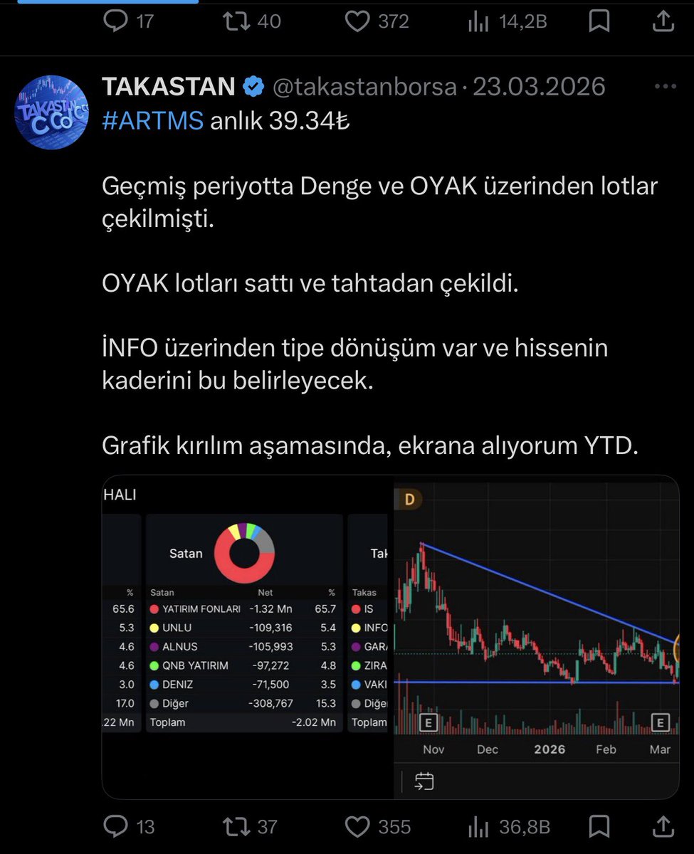 mithat tweet media